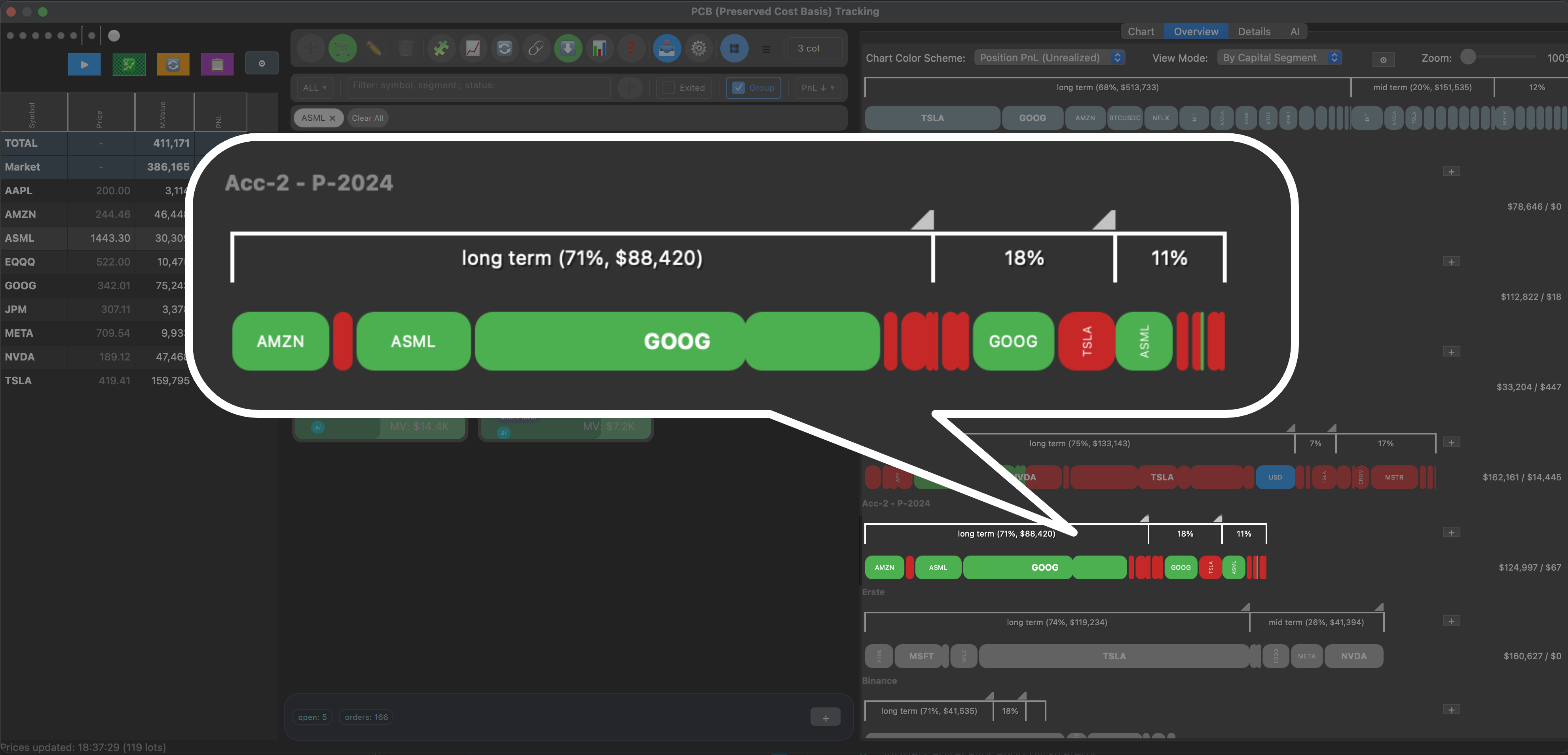 Capital Segmentation View